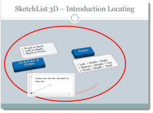 Cabinet Design Software - Locating Objects