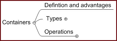 diagram container info