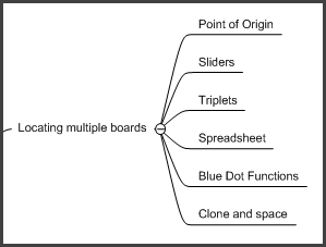 locate multiple boards