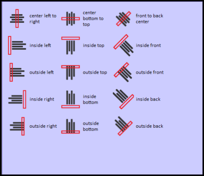 kitchen cabinet layout software designs numbers-free | sketchlist3d