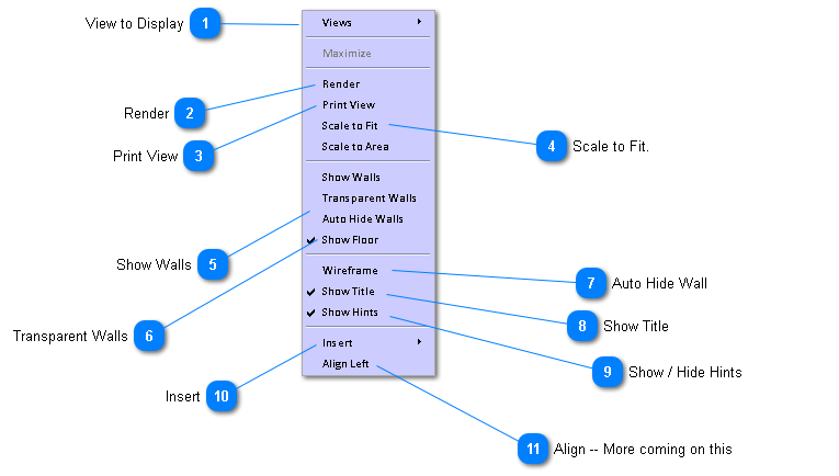  Menu Functions in  Design Image Area - Project Level