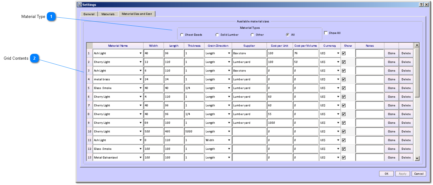 Material Sizes and Supplier Information / Cost