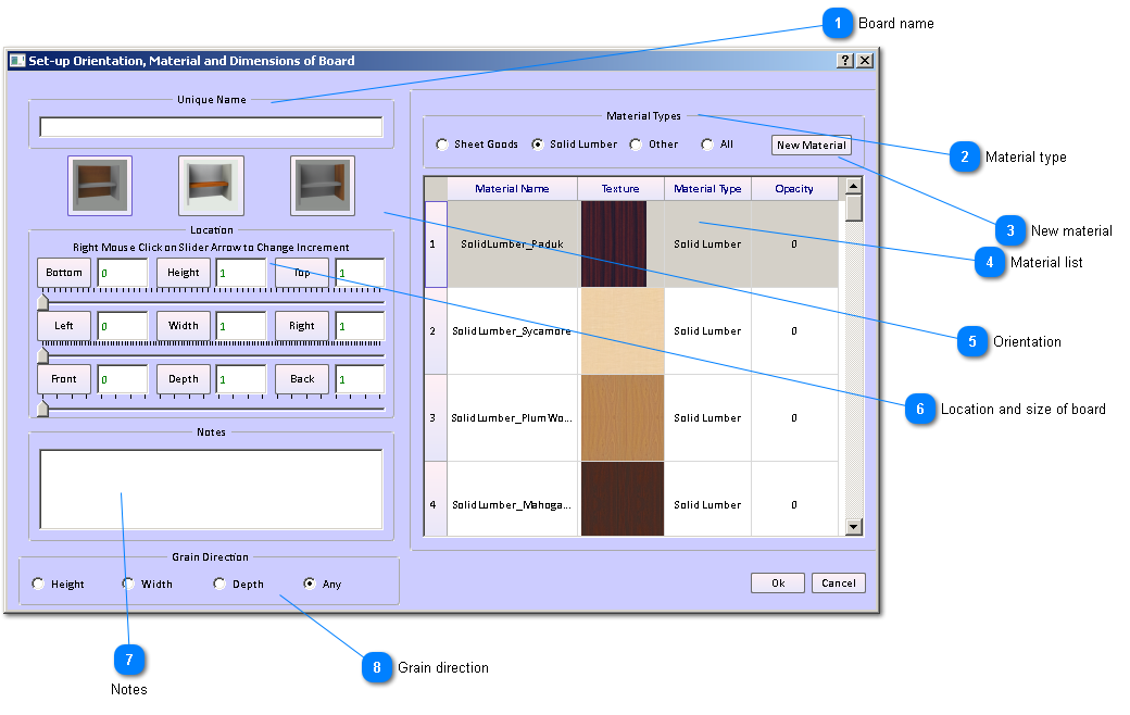 Set-up Orientation, Material and Dimensions of Board window