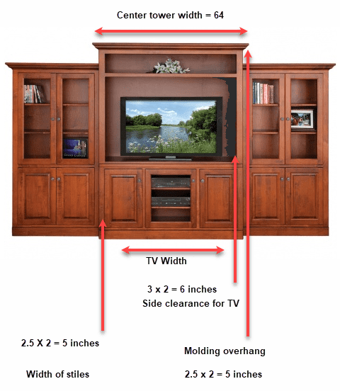 entertainment width